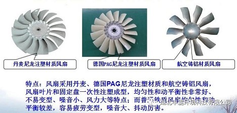 �������õĵ�������PAG������(y��u)�|(zh��)�L(f��ng)�Ⱥͺ����T�X�L(f��ng)��