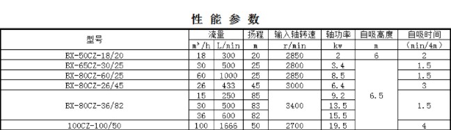 ���͙C(j��)�Mϵ�����܅���(sh��)