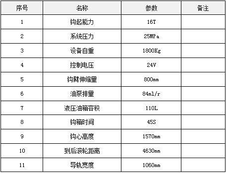 ����ϵ�y(t��ng)��Ҫ���g����