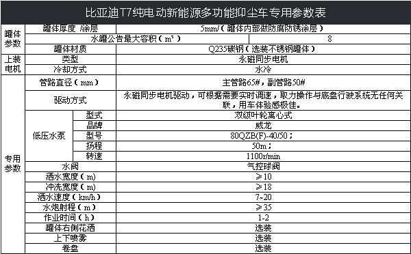 �ȁ���T7B��늄Ӟ�ˮ܇�DƬ