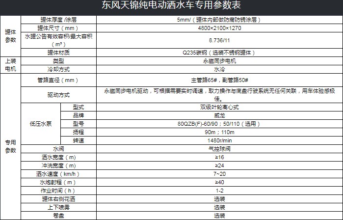 東風(fēng)天錦12噸純電動(dòng)灑水車技術(shù)參數(shù) 東風(fēng)天錦12噸純電動(dòng)灑水車技術(shù)參數(shù)