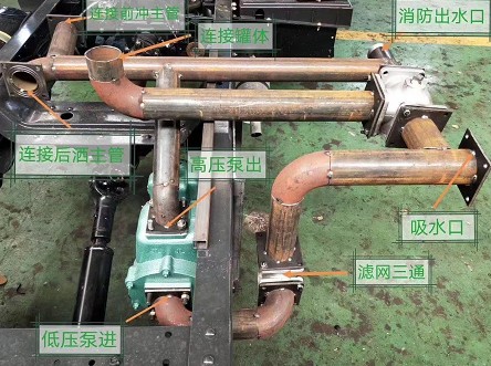 ��ˮ܇��ˮ�ùܵ�����������