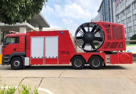 �ş�����܇