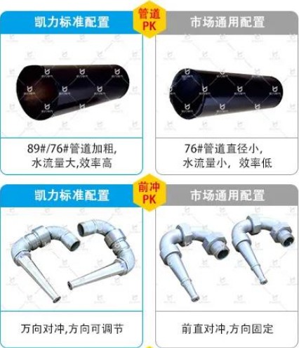 �P����ˮ܇�˜������c�Ј�ͨ�����Ì���