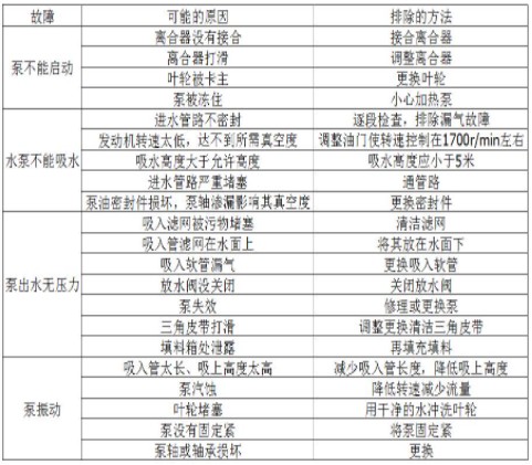 ��Ҋ���ϵ��ų�