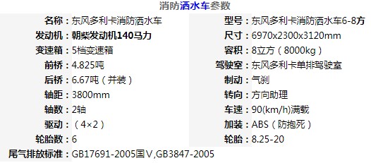 ������ˮ܇(ch��)����(sh��)