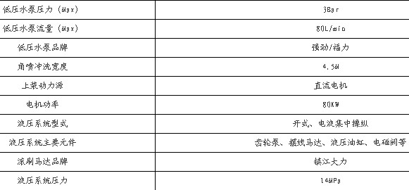 �c⏼�늄��o����ϴ܇���Å���(sh��)