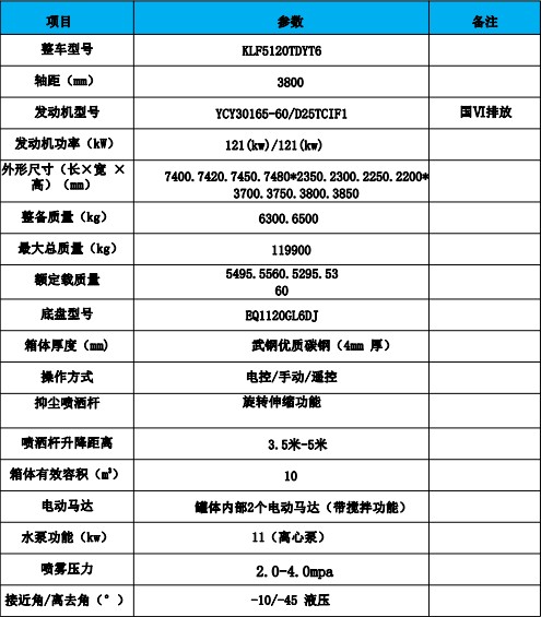 �����|�L(f��ng)�A��T3�F·�։m܇��Ҫ���g(sh��)����(sh��)