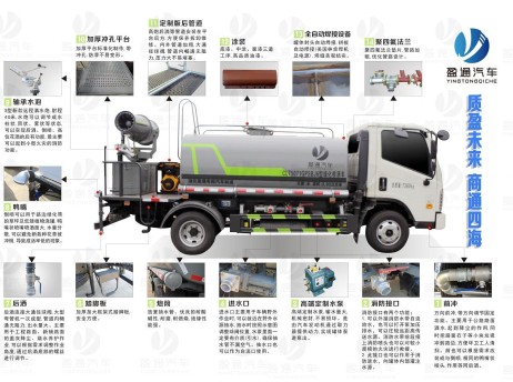 國六東風華神22.3方后雙橋灑水車 國六東風華神22.3方后雙橋灑水車