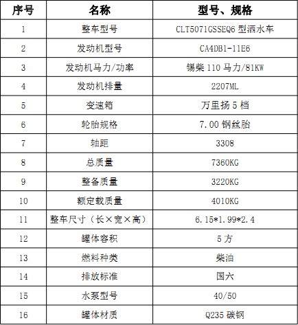 �����|�L����5����ˮ܇