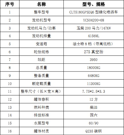 ��(gu��)���|�L(f��ng)������(D9)12����ˮ܇(ch��)