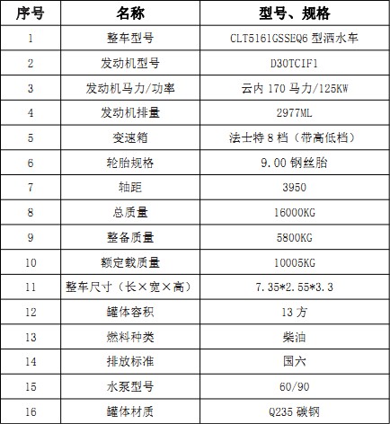 ��(gu��)���|�L(f��ng)����(F9)13����ˮ܇