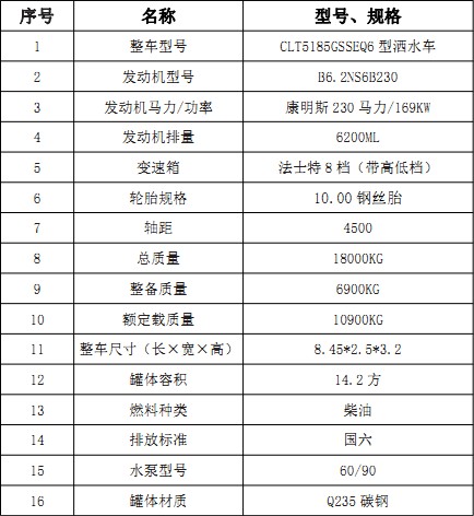 �����|�L������(D9)14.2����ˮ܇