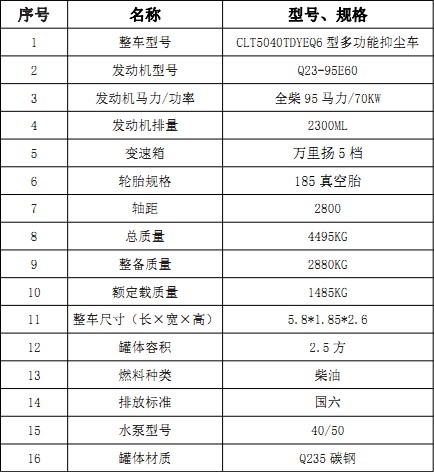 �����|�L;��2.5���։m܇