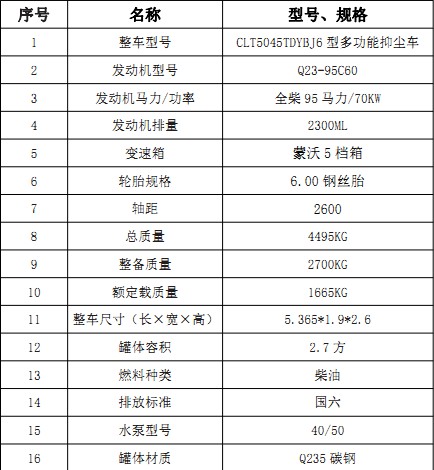 ��������С��֮��(2)2.7���։m܇