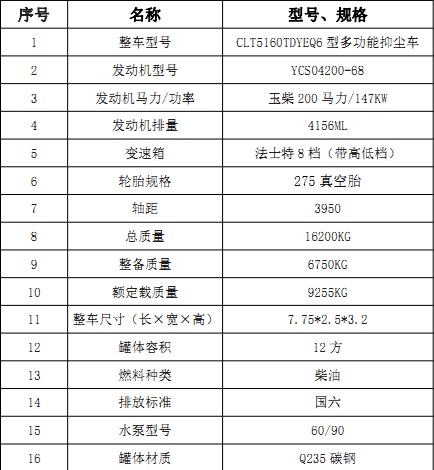 �����|�L(f��ng)������(D9)12���։m܇