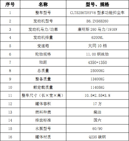 ��(gu��)���|�L(f��ng)����17���։m܇,