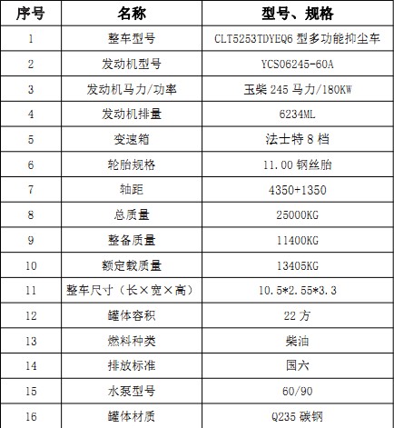 ��(gu��)���|�L(f��ng)�A��(T5)22���։m܇(ch��)