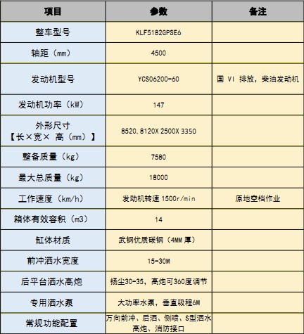 �����|�L(f��ng)�A��(KL5)14����ˮ܇