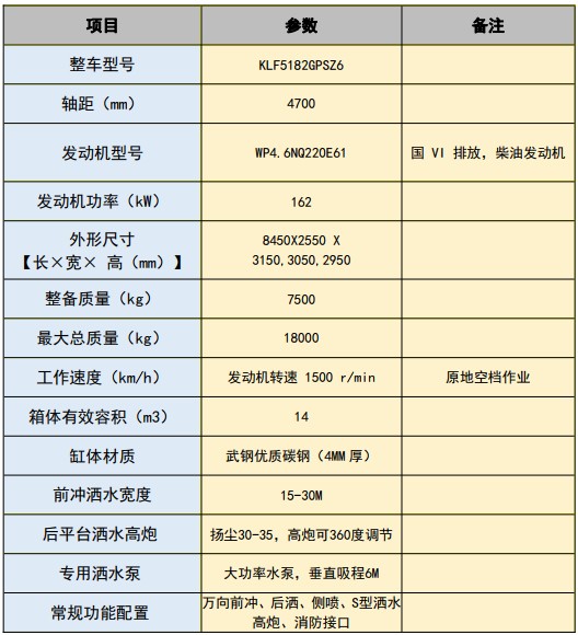 ������������(NX)14����ˮ܇