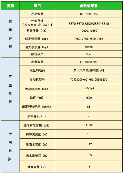 �����|�L(f��ng)�A�񷽹��։m܇