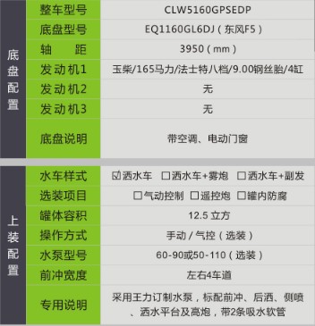 �����|�L(F5)12.5����ˮ܇