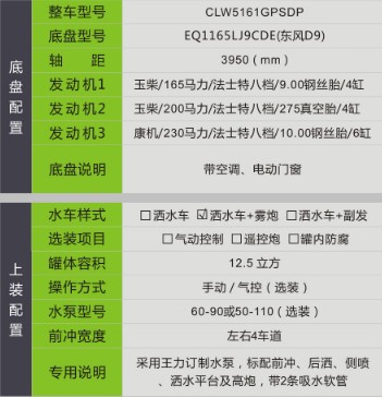 �����|�L(f��ng)(D9)12.5����ˮ܇+�F��