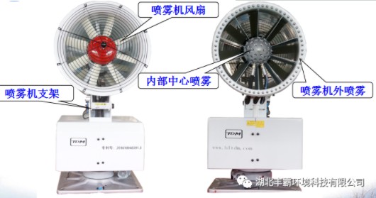 獨特的噴霧結構設計。 獨特的噴霧結構設計。