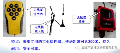 可靠的無線遙控系統。 可靠的無線遙控系統。