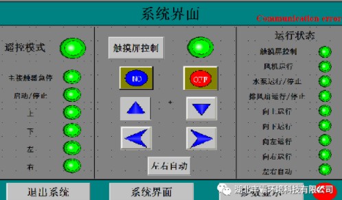 選用先進多功能變送器系統 選用先進多功能變送器系統