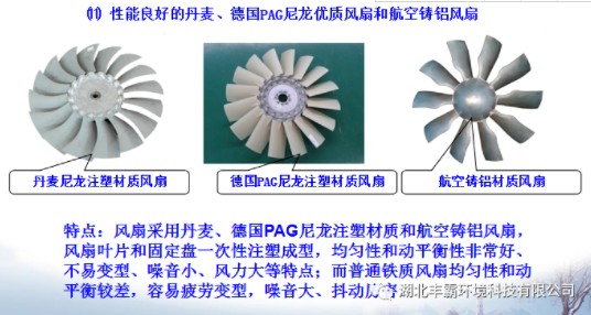 性能良好的丹麥、德國PAG尼龍優質風扇和航空鑄鋁風扇。 性能良好的丹麥、德國PAG尼龍優質風扇和航空鑄鋁風扇。