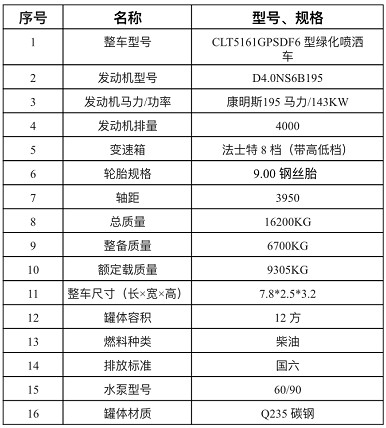 �����|�L(f��ng)���\12����ˮ܇