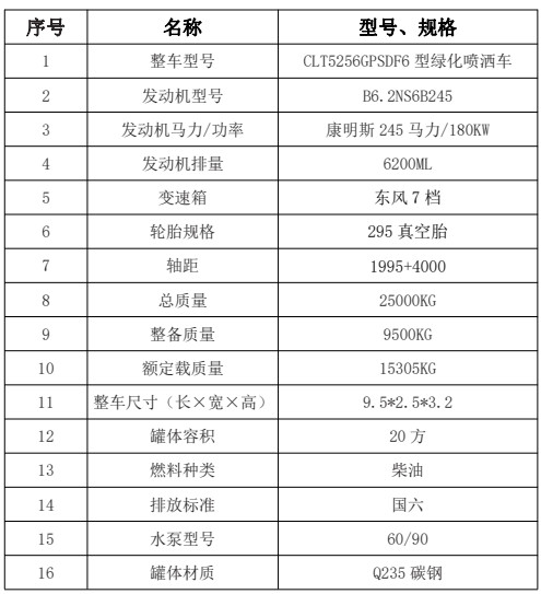  �����|�L(f��ng)���\С���S20����ˮ܇