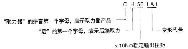 ȡ������̖(h��o)����ĸ�������x��