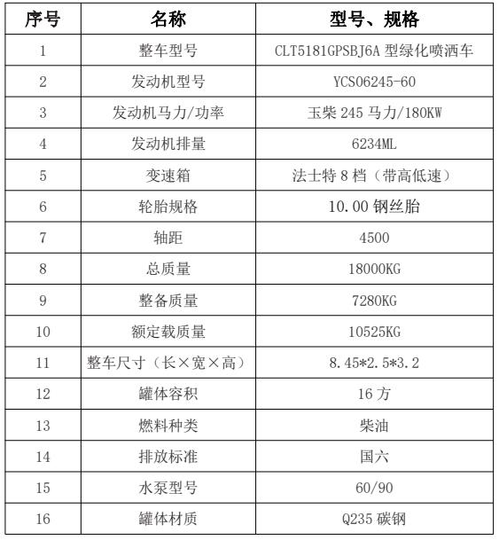 國六福田(ES7)16方灑水車 國六福田(ES7)16方灑水車