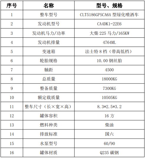 國六解放(J6)16方灑水車 國六解放(J6)16方灑水車