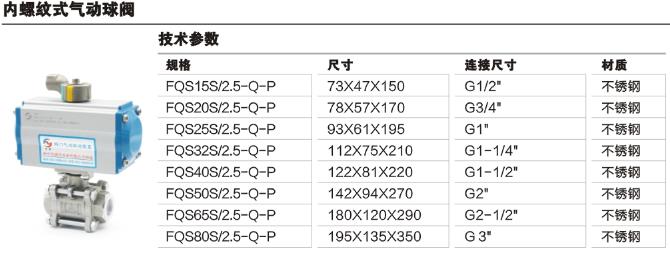 內螺紋式氣動球閥   內螺紋式氣動球閥