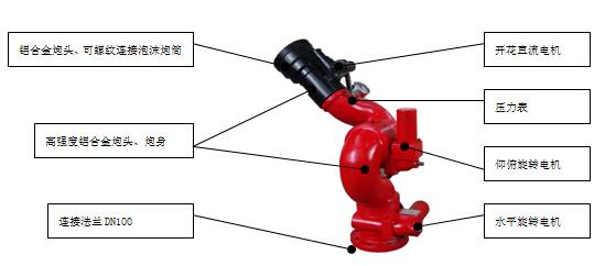 �ɶ���˹��늿�����ˮ��