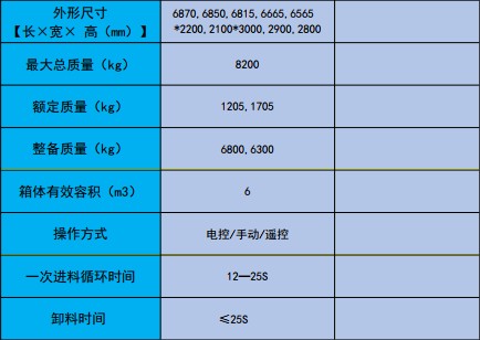 ������⏄P�\(y��n)6�����s����܇���g(sh��)����(sh��)