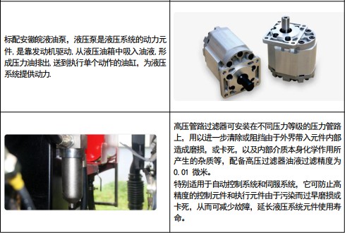 �P���L(f��ng)�ƽ�⏄P�\(y��n)���sʽ����܇�ֽ�Dʾ