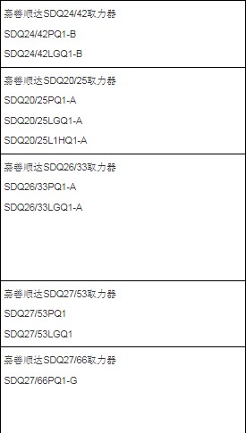 ��������ȡ������̖