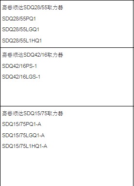 ��������ȡ������̖