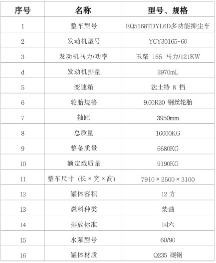 �����|�L�A��(F5)12����ˮ܇����(sh��)��