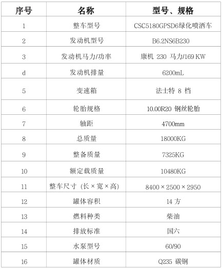 �����|�L(f��ng)���\14����ˮ܇���ñ�