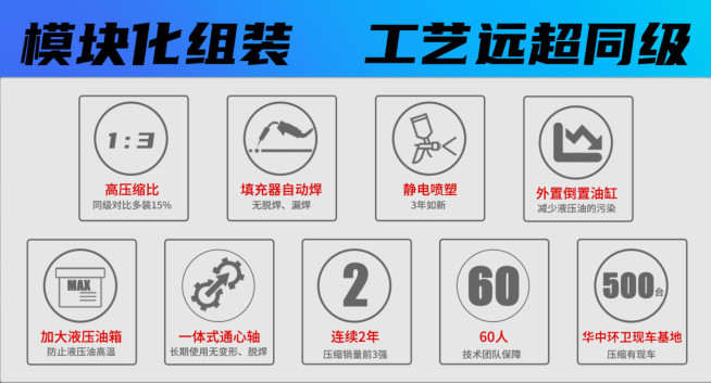 �P�����s����܇���ݽ�B