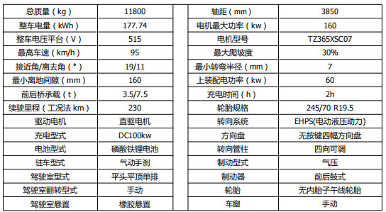 �ȁ���T7B��늄�(d��ng)8���๦���։m܇�a(ch��n)Ʒ����(sh��)��