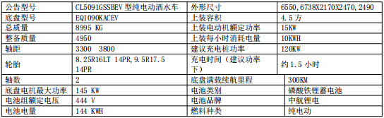 ܇�ͻ���������