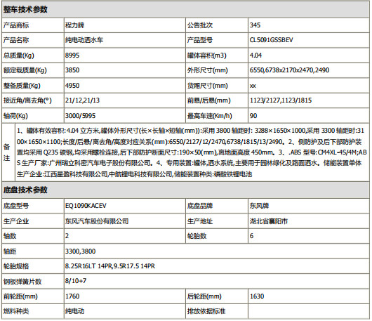 ��܇���慢��