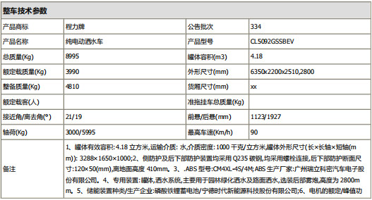 ܇(ch��)�ͻ�������(sh��)��