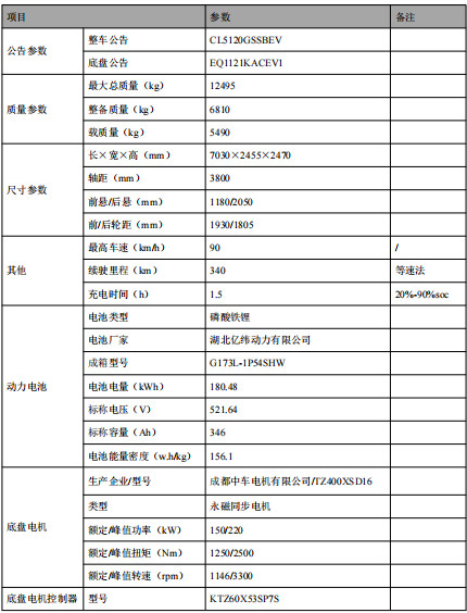 ��Ҫ���g(sh��)����(sh��)